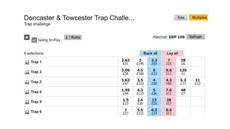 Towcester & Doncaster Trap Challenge .